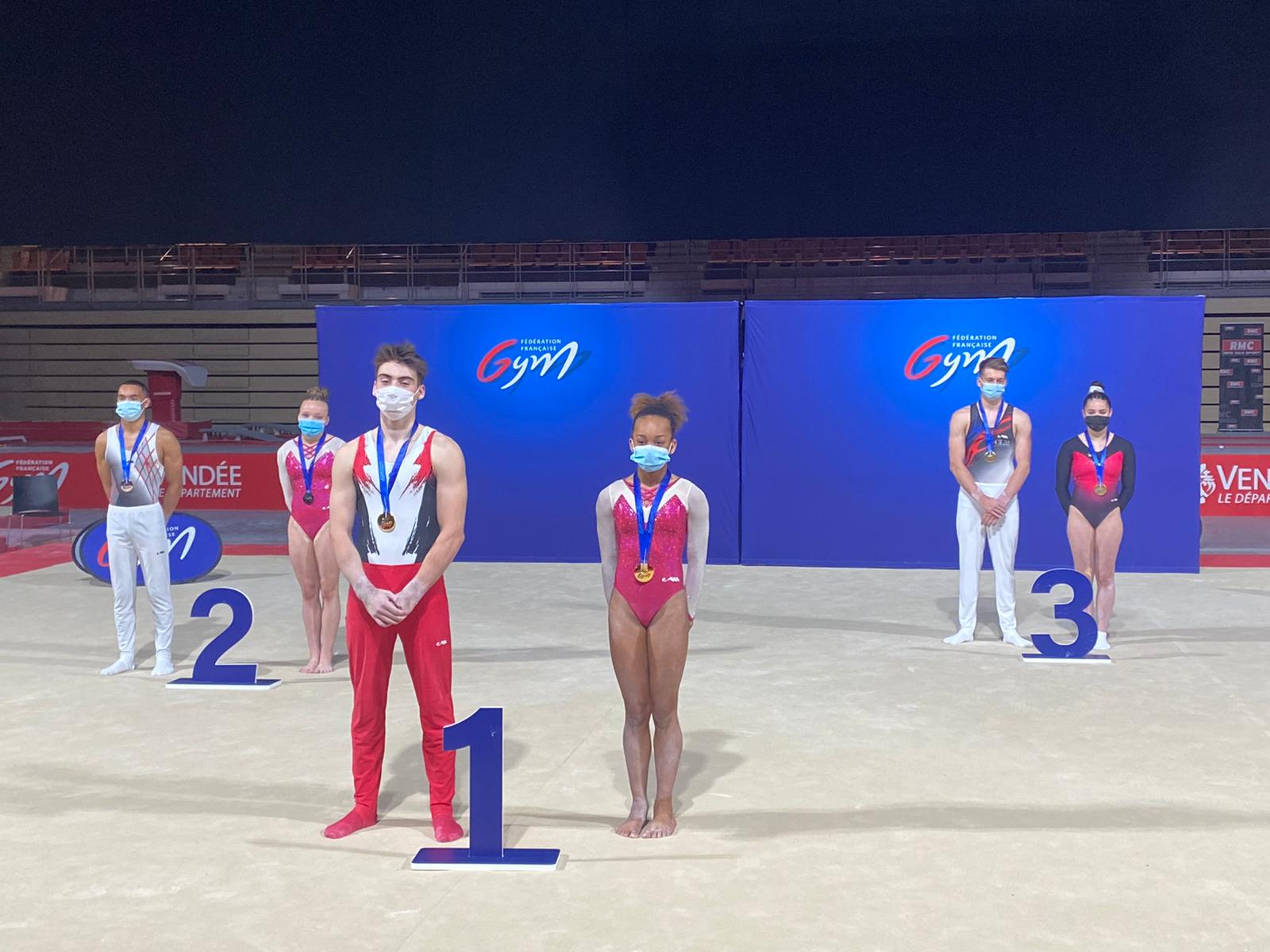 Gymnastique Artistique Masculine